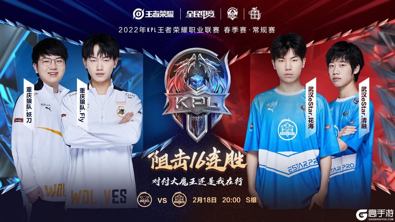 的方向调整 的方向调整